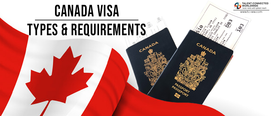 visa sponsorship jobs canada